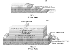 Architectures Enabling Back Contact Bottom Electrodes for Semiconductor Devices